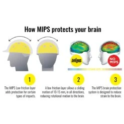 One K Defender CCS MIPS Helmet -Lemieux Store 32770 mips