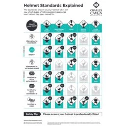 Charles Owen MS1 Pro Helmet -Lemieux Store co safetysheet 2023 08 2